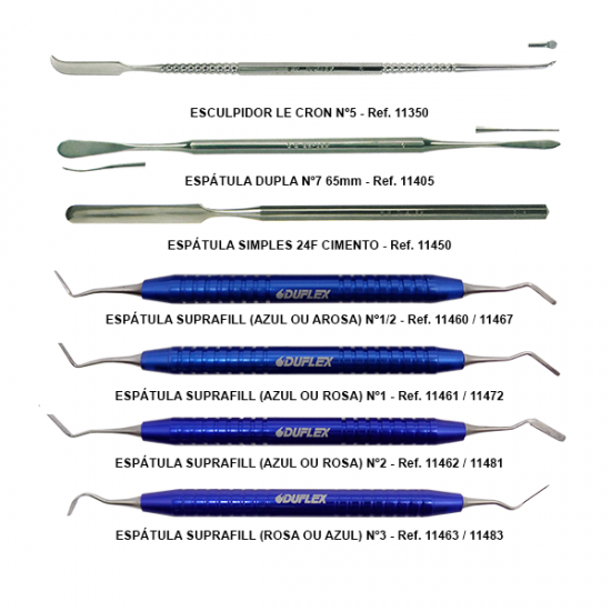 KIT BLUE DE INSTRUMENTOS PERSONALIZADO KIT BLUE DE INSTRUMENTOS PERSONALIZADO